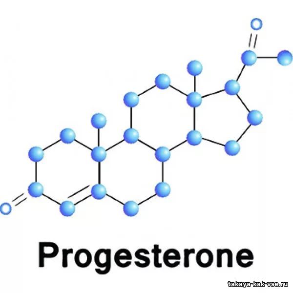 оволосение из за прогестерона